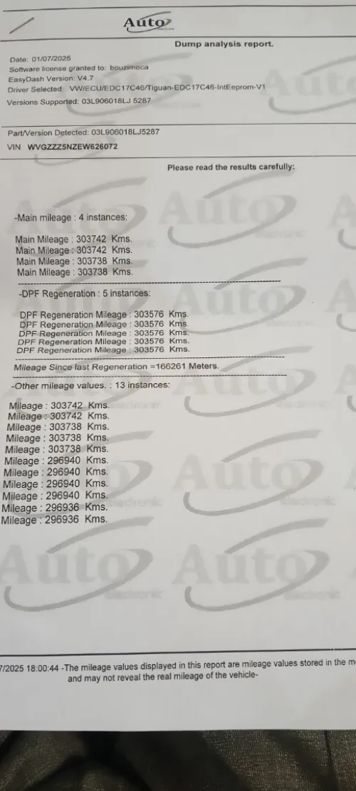 Volkswagen Tiguan 2014 Cup