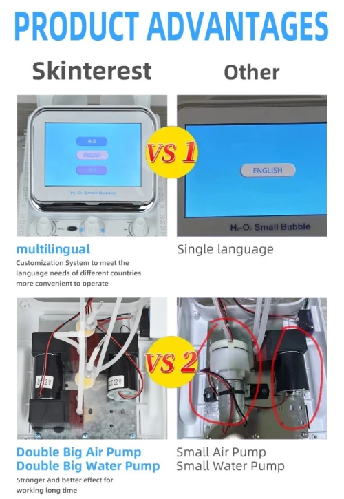 Machine Hydrafacial 7 in 1 