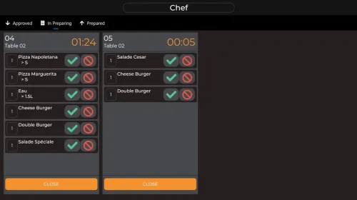 Logiciel de gestion de Restaurant / Pizzeria / Cafétéria / Crémerie 
