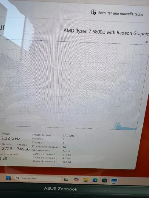 ASUS ZENBOOK S13 OLED  Ryzen7 6800U 16GB/512GB