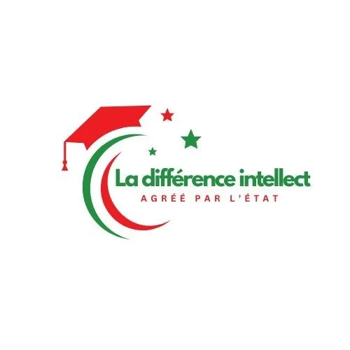 Annonce de recrutement :  professeurs de français