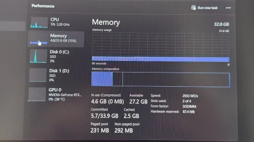 Gigabyte AORUS 15P XC RTX 3070