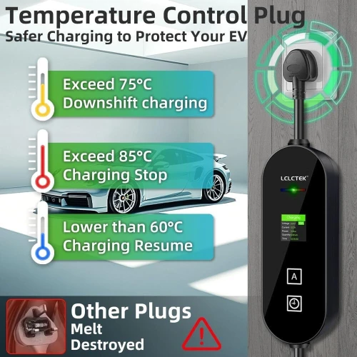 Chargeur Véhicule Hybride ou Electrique Type 2 VOLKSWAGEN MERCEDES SEAT AUDI BMW ....