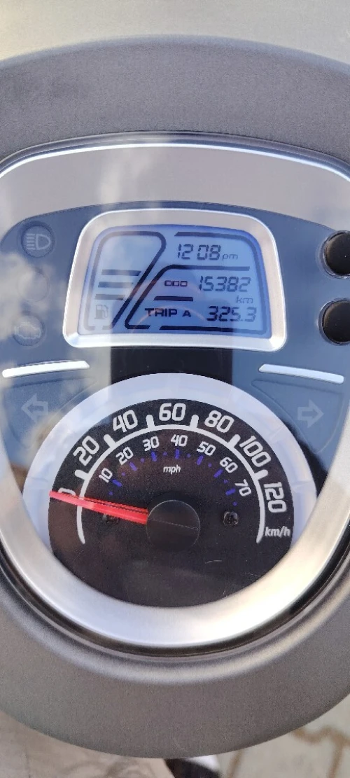Benelli Panarea 2025