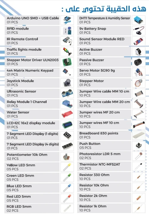 RFID Kit