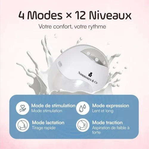 Tire lait électrique