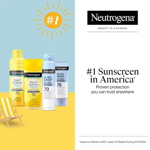 Neutrogena Lotion écran solaire Ultra Sheer Sec au toucher résistante à l'eau et non grasse
