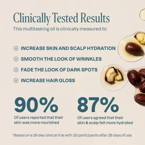 Huile De Jojoba Bio 100% Pure - MADE IN USA - 120ml