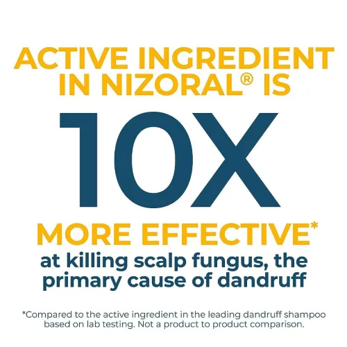 Nizoral Shampooing Antipelliculaire Au Kétoconazole
