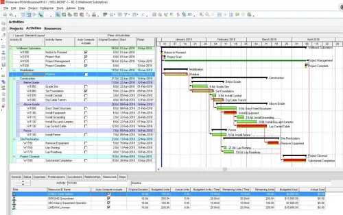 Ingénieur Planning & Project Control, Primavera P6 (Oil & Gas-Industriel)