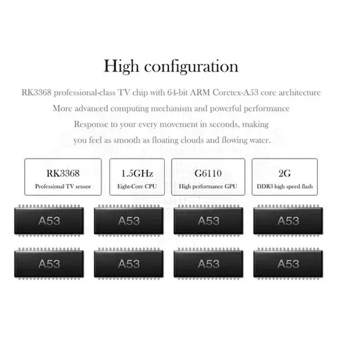CRONY D08-Projector dlp 3D 4K Rk3368 32G mini projector hd 1080p smart mini portable projector