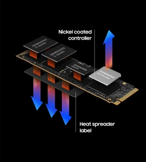 SAMSUNG 990 PRO SSD 1TB