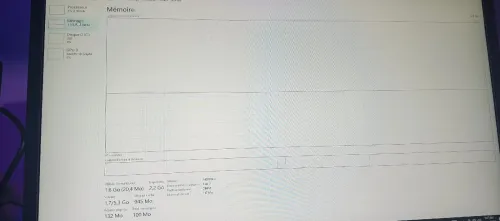 PC i5 7th Gen + SSD rapide + Écran Dell 22" + Clavier Souris