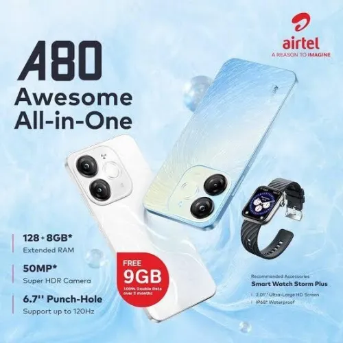 Itel A80
