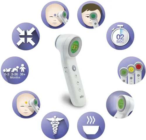 Thermomètre frontal Braun sans contact