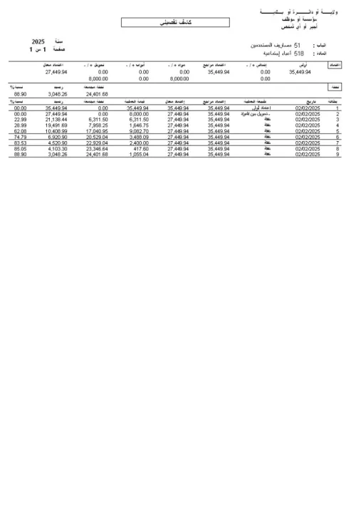 Développement de logiciel (etude, conception et réalisation)