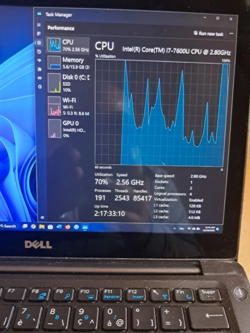 DELL Latitude 7280 i7 7Gen vpro  TACTILLE      16gb ram 256 GB SSD