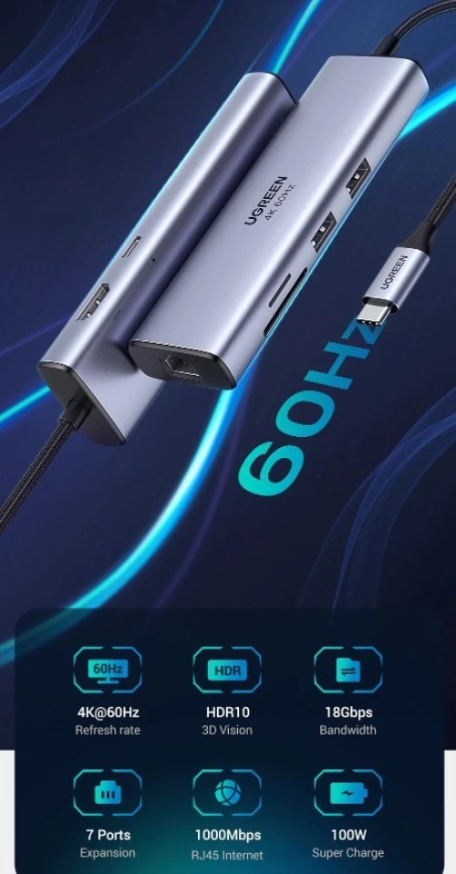 UGREEN Hub 7 in 1 HDMI + RJ45