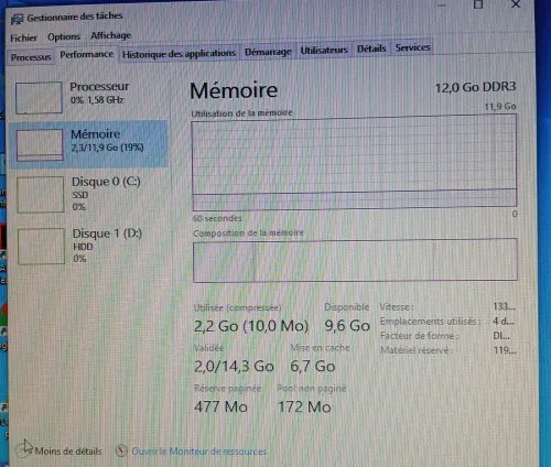 Pc Dell OptiPlex I5 2400 +12gb ram