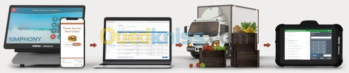 Solution de Comptabilité POS / ERP