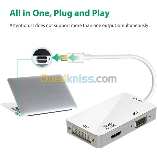 Adaptateur MINI DP ET USB 3.0 To HDMI & VGA 