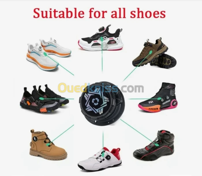 Lacets a verrouillage Rotatif