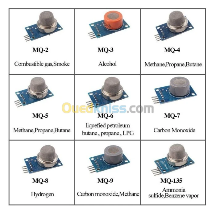 capteur MQ 2/3/4/5/6/7/8/9