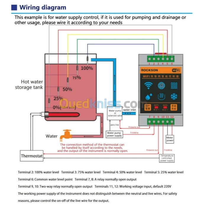 Transmetteur de niveau wifi intelligent avec alarme