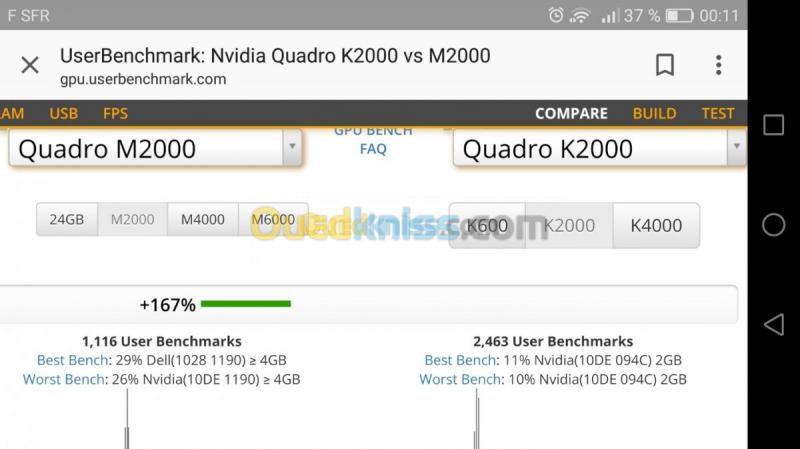 GPU PRO NVIDIA Quadro p5000 16GB