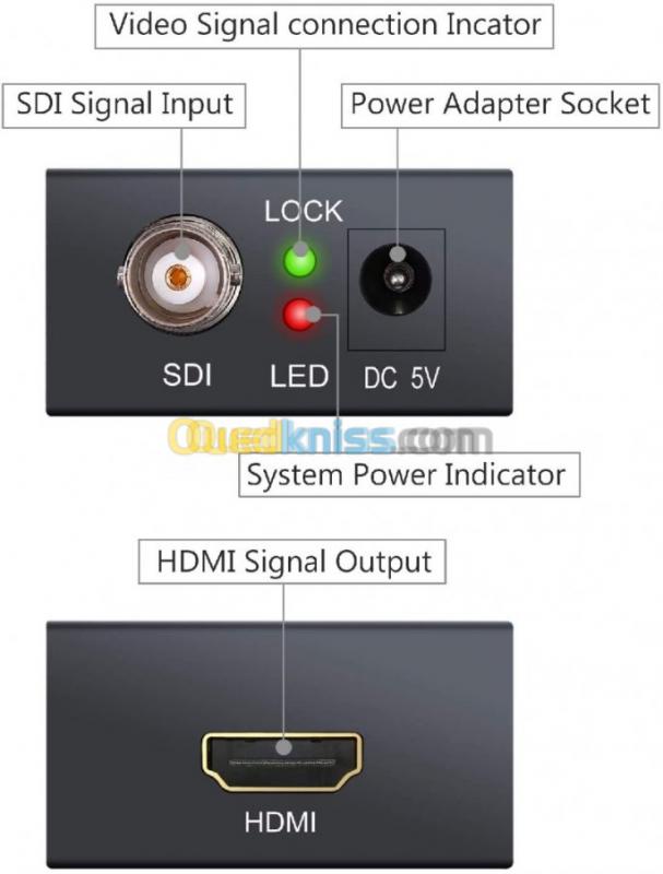 Convertisseur SDI To HDMI + SDI 