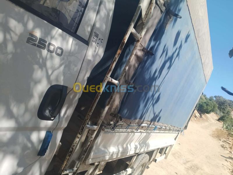 Kia K2500 2019 K2500 2