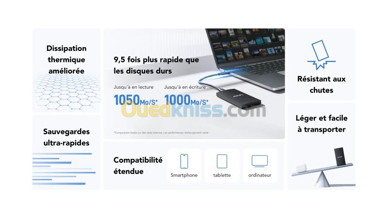 LEXAR DISQUE DUR EXTERNE SL300 2TB 1050MB/S 12