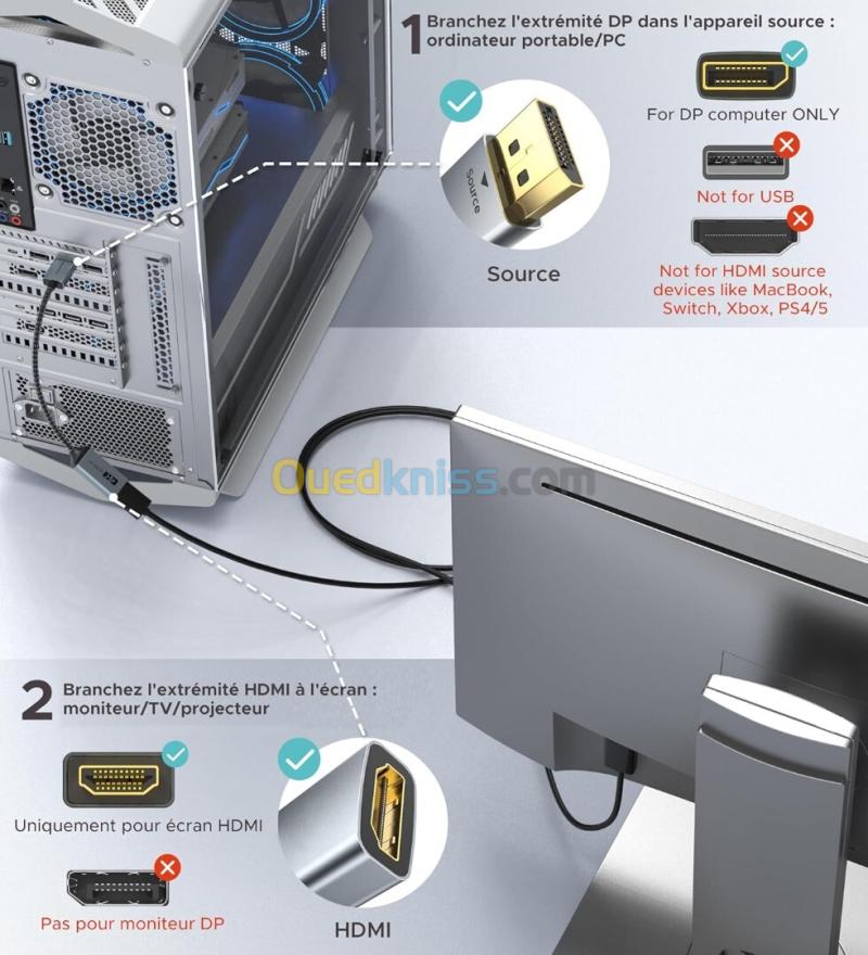 Adaptateur DisplayPort vers HDMI WARRKY 4K 1440P@60Hz, 1080P@120Hz 5
