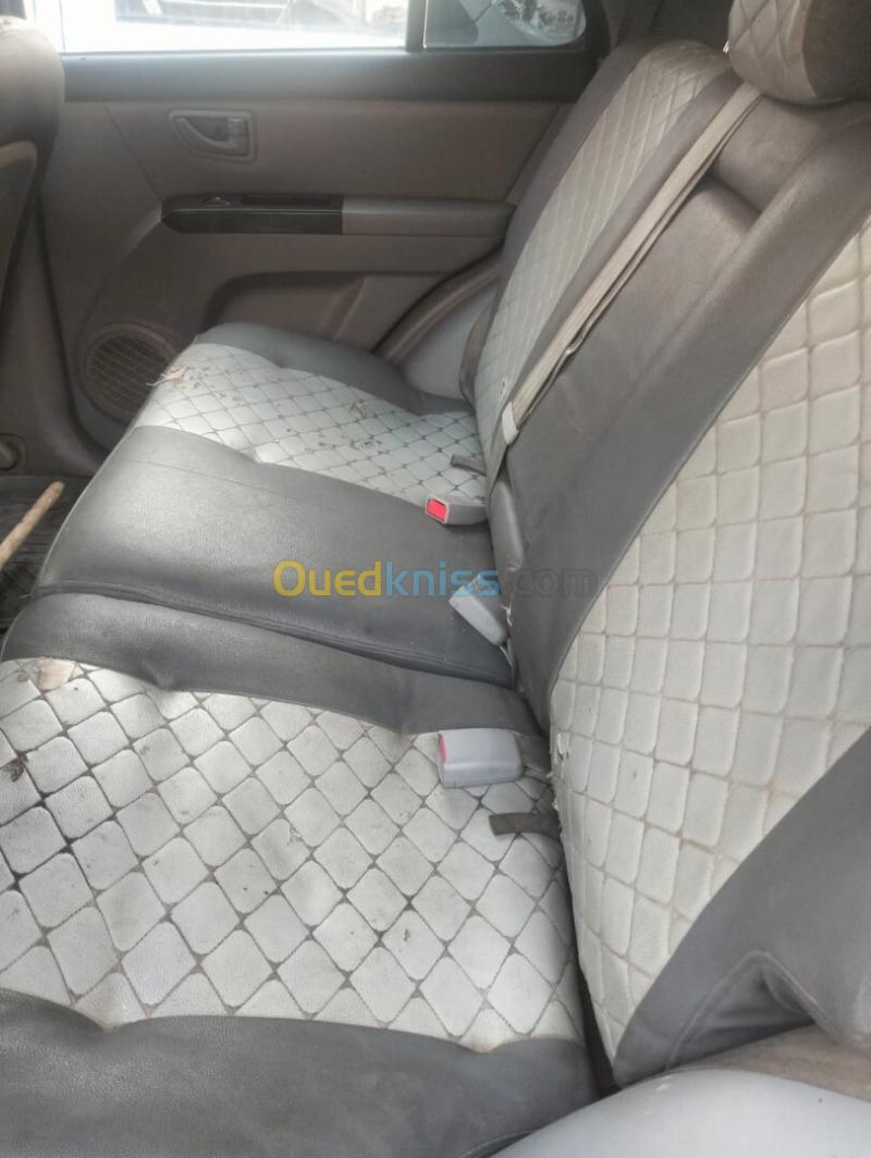 Kia Kia Sorento 2008 2008  4