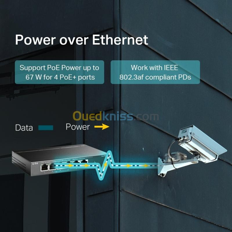 Switch de Bureau 6 Ports 10/100 Mbps avec 4 Ports PoE+ - TP-Link 5
