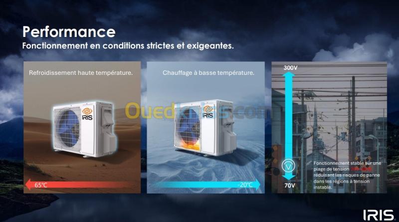 CLIMATISEUR IRIS 36000 BTU SUPER AZAO SMART WIFI INVERTER TROPICAL PRO 2026 7