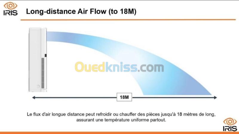 CLIMATISEUR IRIS ARMOIRE AIR FLOW 4D SPLIT SERIE E 48000 BTU 8