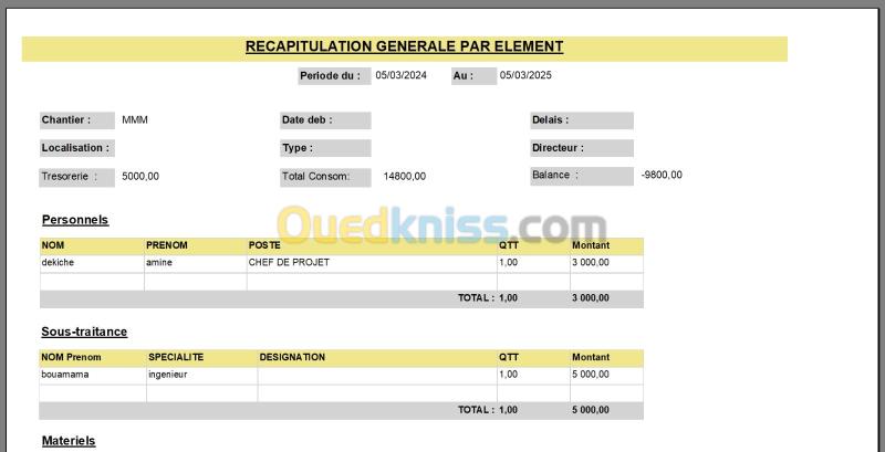 logiciel Gestion du chantier de construction 12