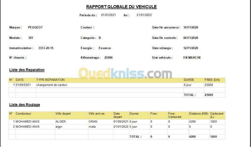 Logiciel Gestion Parc Automobile 2