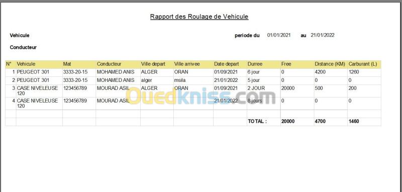Logiciel Gestion Parc Automobile 3