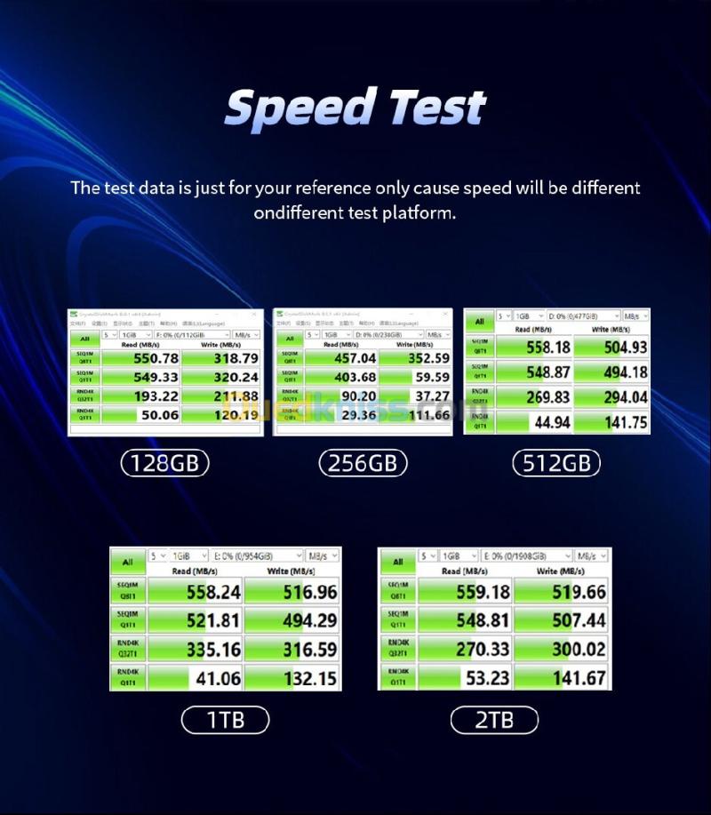 Ssd 1920gb(1.92tb) Cusu sata 4
