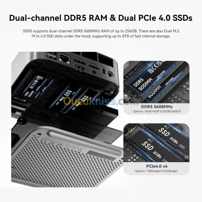 MINI PC BEELINK SER8 - AMD RYZEN 7 8745HS - 32GO DDR5 - SSD 1TO PCIe 4.0 - AMD RADEON 780M - WIFI 6 - LAN 2.5G - USB4 - TRIPLE AFFICHAGE 4K - ORIGINAL 3
