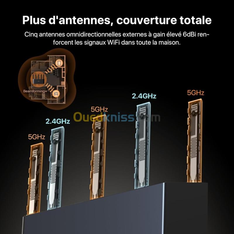 ROUTEUR TENDA TE6L PRO BE5100 DUAL-BAND+ WIFI 7 4