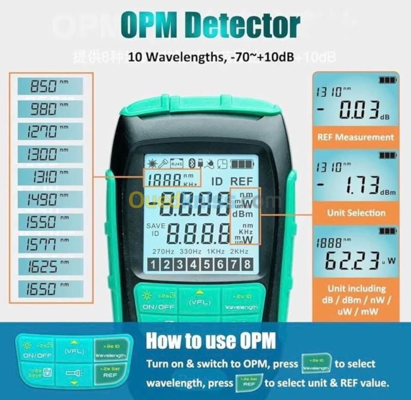 POWER METRE 6