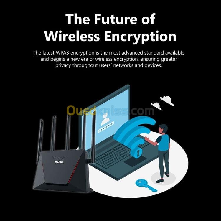 Routeur Wi-Fi 6 DIR-X3000Z - AX3000 Mesh Gigabit Ultra-Rapide  11