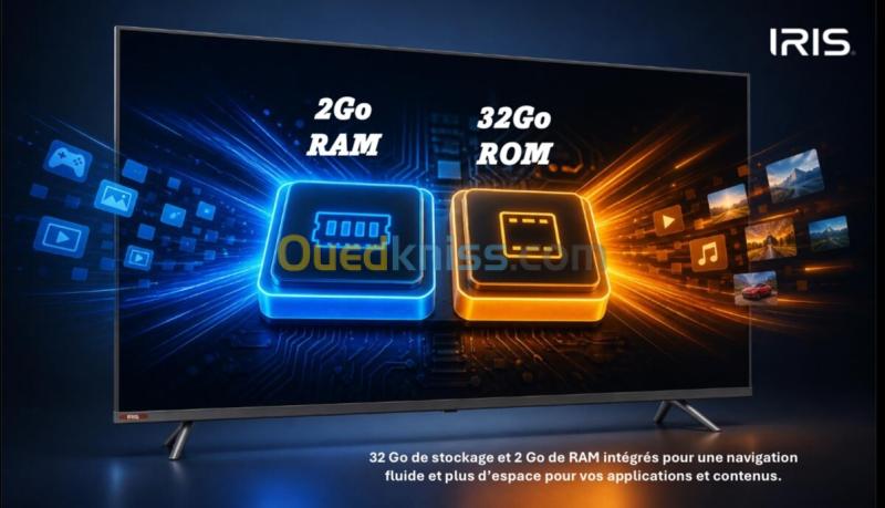 IRIS 55"M8020 4K MINILED GOOGLE TV 120HZ 5