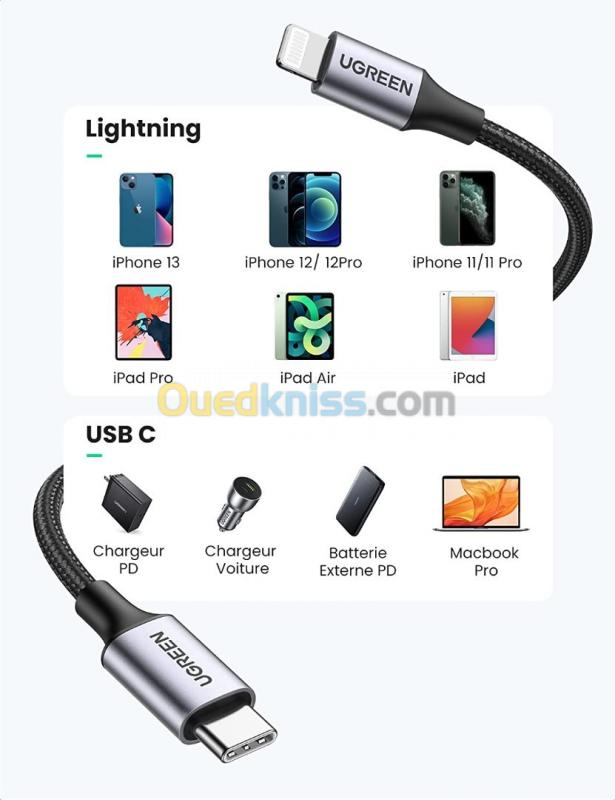 UGREEN Câble Lightning USB C MFi Certifié Nylon Tressé Chargeur Rapide  iPhone 14 Pro Max 13 12 .. - Alger Algeria