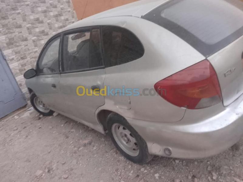 Kia Rio 5 portes 2002 Rio 5 portes 2