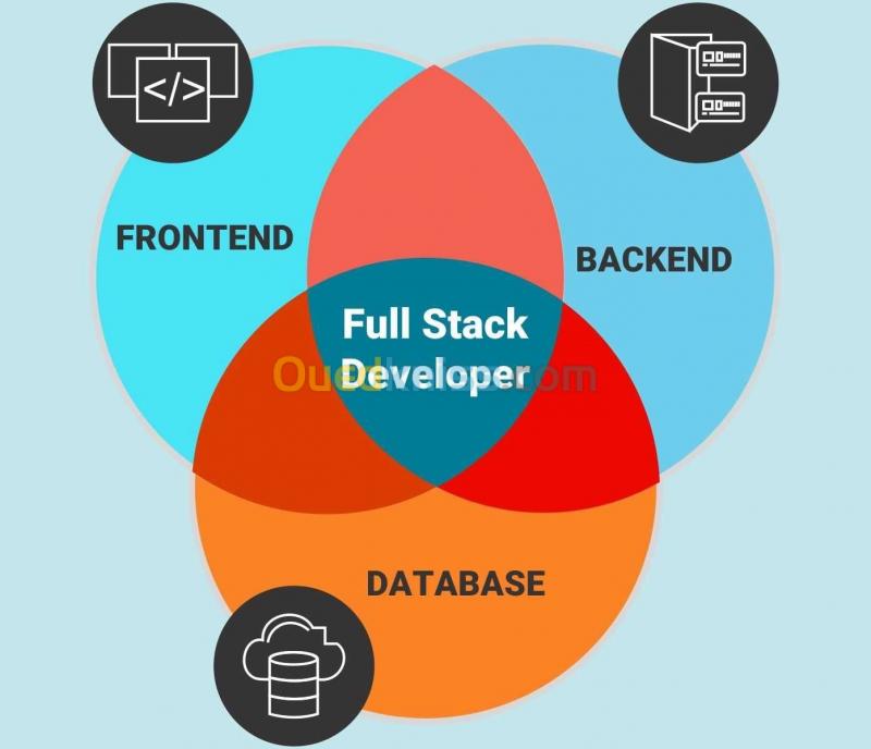  formation full stack developer accélérée 
