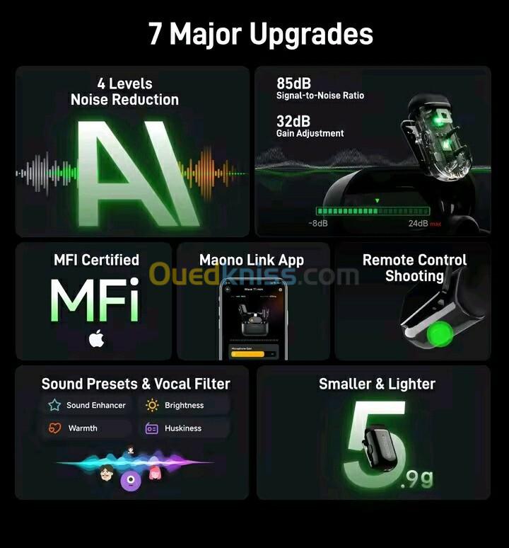 Microphone Lavalier Sans Fil MAONO Wave T1 Mini 5
